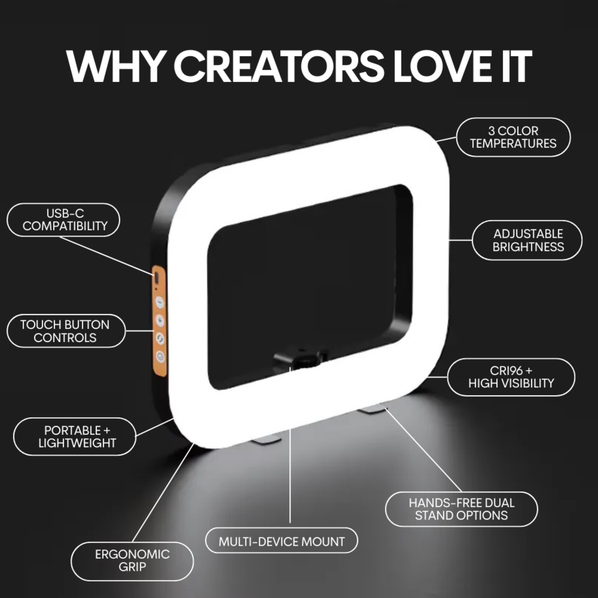 LED Content Frame